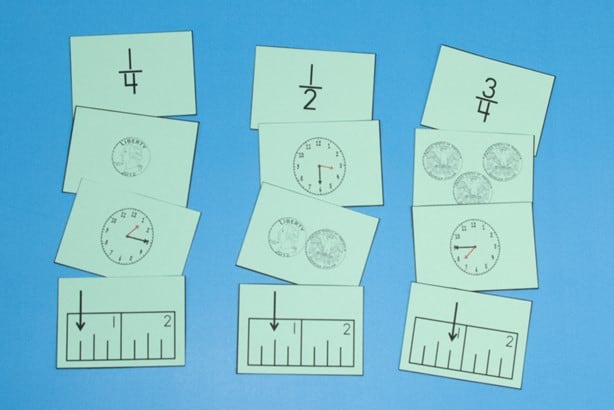relating fractions to time, money, and rulers