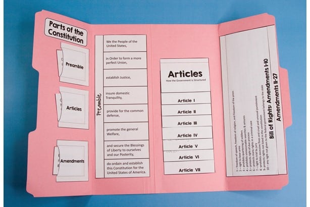 Constitution study guide created using lapbook templates
