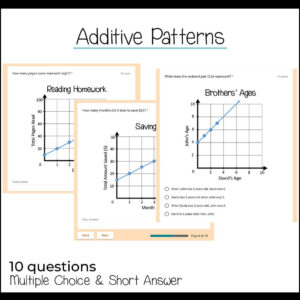 Coordinate Planes and Numerical Patterns Google Forms - Hooty's Homeroom