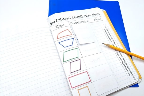 finished product of easy interactive notes for students to practice quadrilateral vocabulary