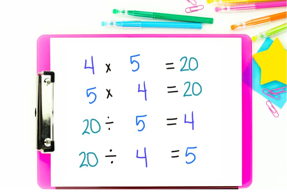 student example of a multiplication and division fact family