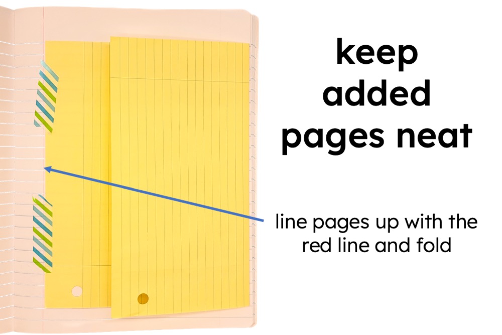 show students how to line up added pages to keep them neat and tidy