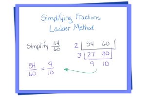 example of simplifying a fraction to the lowest terms using the ladder method