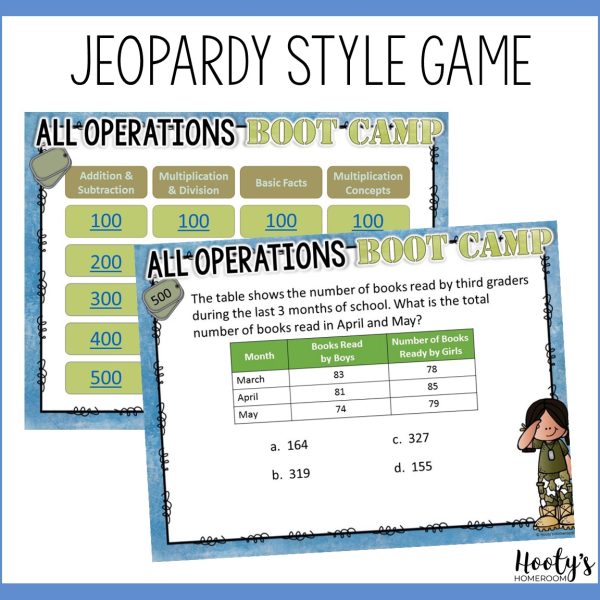 prepare students for state testing with a jeopardy style game they'll love playing