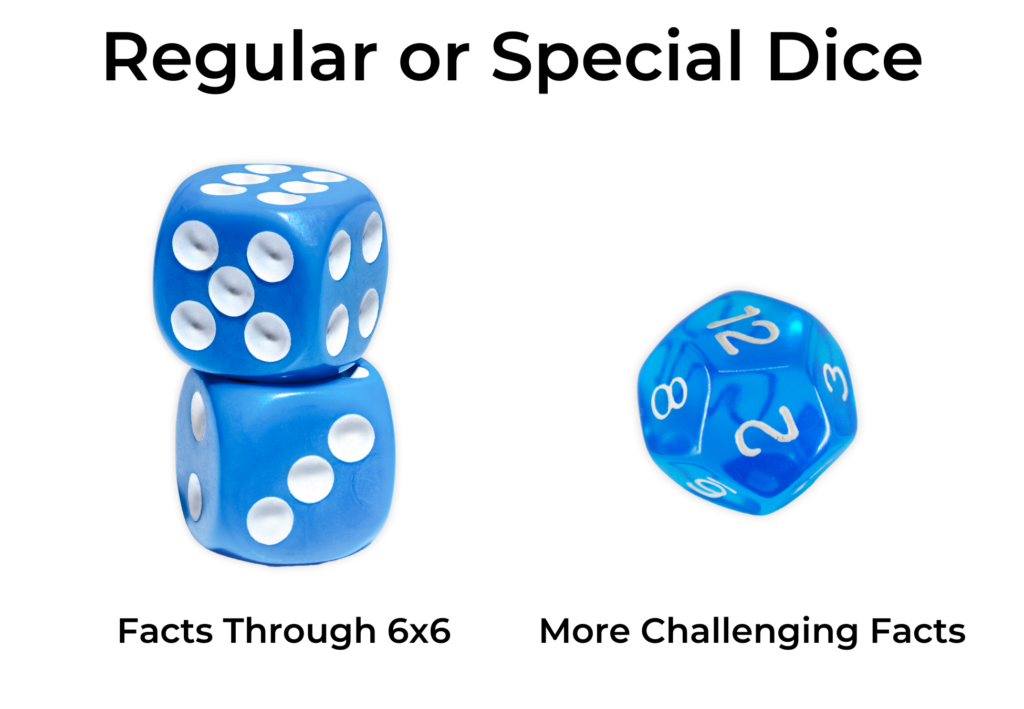 types of dice that can be used for multiplication facts activities