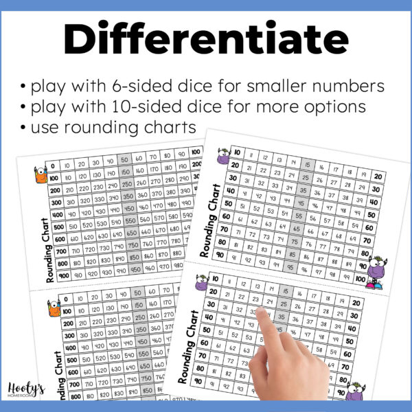 support students with rounding charts