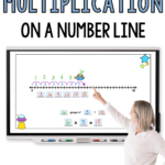 make teaching multiplication on a number line easy