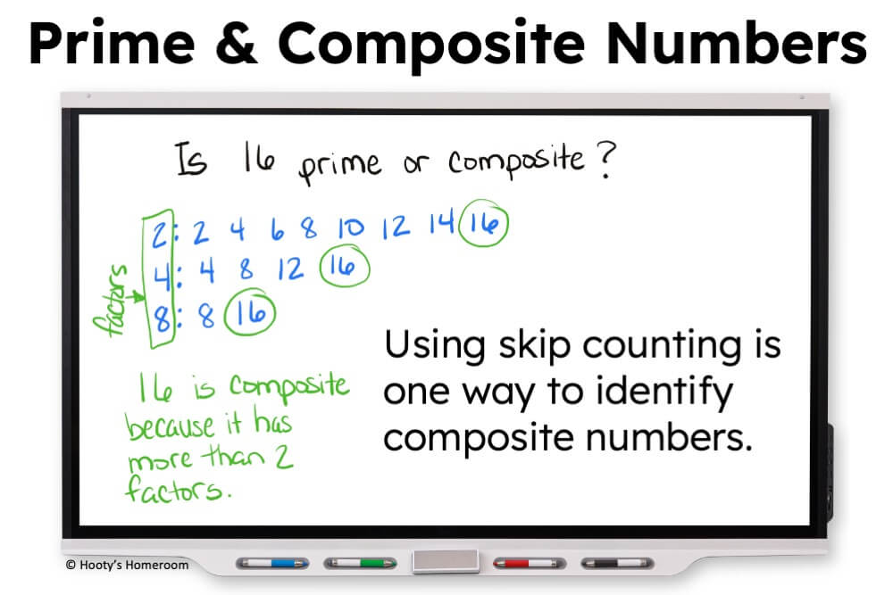 skip counting can be used to identify composite numbers