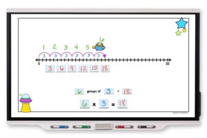 example problem of multiplication on a number line