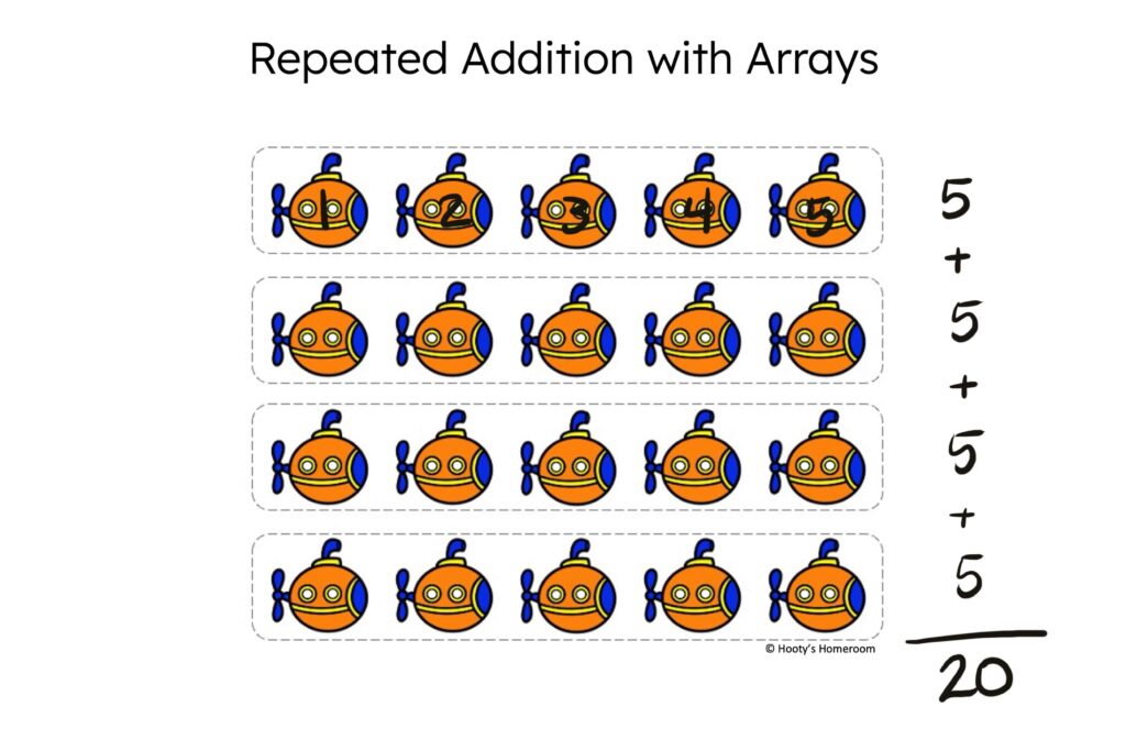 teaching multiplication with arrays and understanding repeated addition