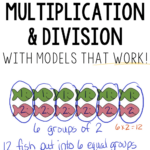 relating multiplication with models that work