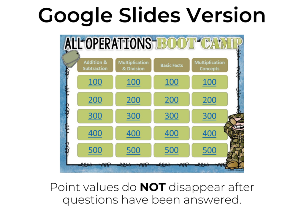 jeopardy-style game board sample Google Slides version