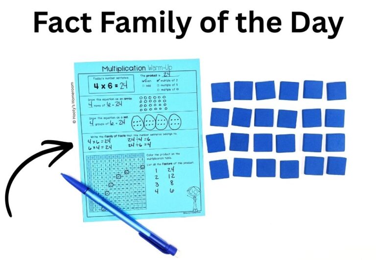 Teaching Multiplication and Division Fact Families Saves Time in the ...