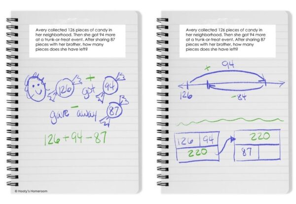 Math problem solving strategies and scaffolds include drawing and using models.