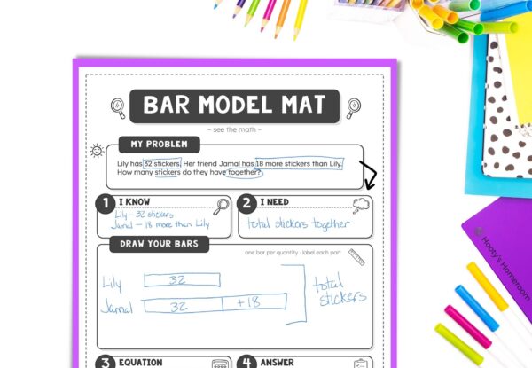 Bar models are a helpful tool to help students make sense of word problems.