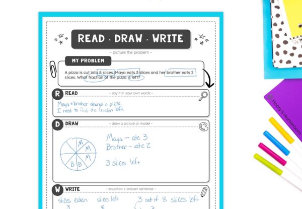Read - Write - Draw is one of many word problem strategies used in upper elementary math classes.