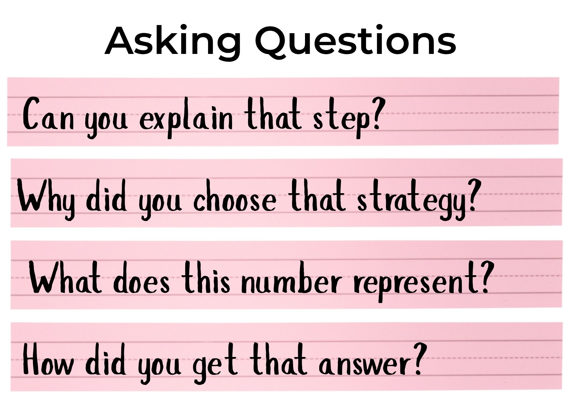 Math Talk Sentence Stems That Help Students Explain Their Thinking